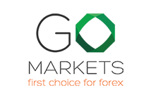 GO Markets 高汇【重要公告】四月假期交易时间调整公告