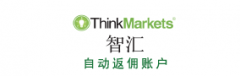 ThinkMarkets智汇 - 美元指数及离岸人民币交易条件变更