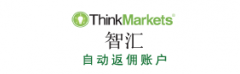 ThinkMarkets智汇 - 美国总统日交易时间安排